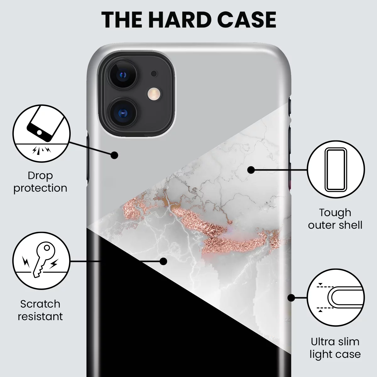 So what is a hard case?